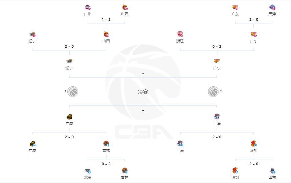 据Opta数据统计，那不勒斯上一次出现三连败还是在2016年10月，当时那不勒斯连续输给了亚特兰大、罗马、贝西克塔斯。